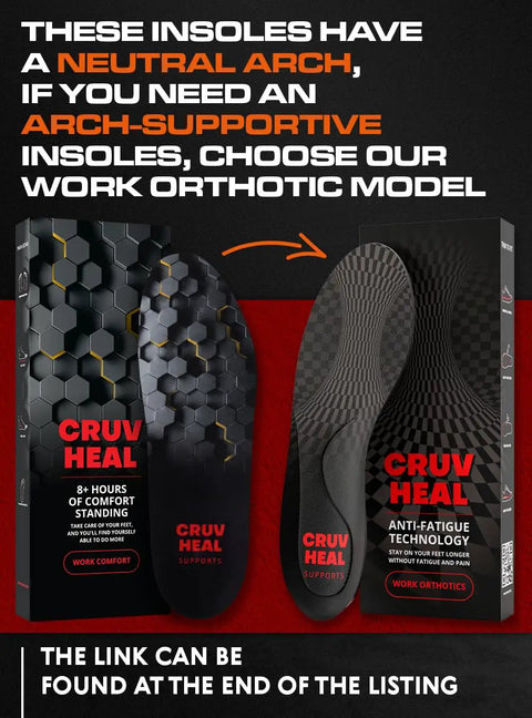 Boss Move Work Boot Insoles For Men And Women Dope Full Length Cushioning With Low Arch Support Heavy Duty Shock Absorption To Keep Your Feet Fresh On Long Shifts 2 Pack Black XXL