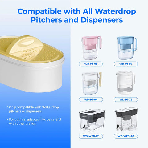 PF01A-P Upgrade Replacement Filters compatible with various Waterdrop pitchers and dispensers, shown with six models.
