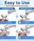 Easy usage guide for the Badass 10 In 1 Heavy Duty Metal Faucet Aerator Removal Tool for quick plumbing disassembly and reassembly.