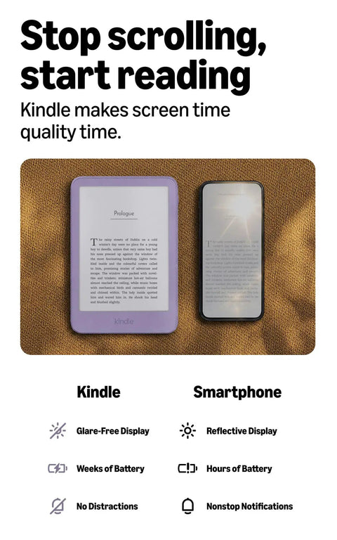 Hustle Free Pocket E Reader With Edge To Edge Color Display And Next Level Six Week Battery Life Quick Load Times And Ultra Thin Design for reading beside a smartphone.