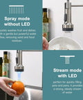 Kitchen Faucet With Soap Dispenser, Single Hole Pull Down Sprayer, LED Temperature Color Change, Brushed Nickel Finish in use