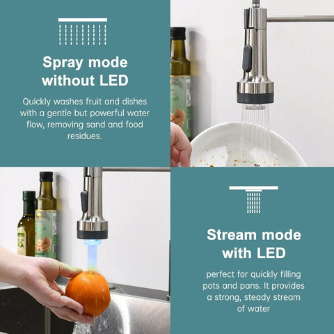 Kitchen Faucet With Soap Dispenser, Single Hole Pull Down Sprayer, LED Temperature Color Change, Brushed Nickel Finish in use