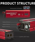1000 Watt DC To 110V AC Vehicle Power Inverter With Dual AC Outlets USB C PD 30W Fast Charge Inline Cigarette Adapter showing structure and LED display.