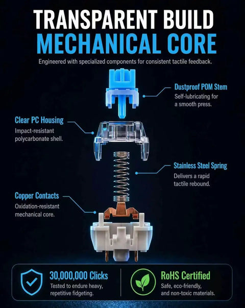 60 Piece Blue Keyboard Switches Clicky Tactile Clickers For 3D Printing Projects And Fidget Toys With Crisp Bangin Sound And Strong Feedback To Upgrade Your Setup. transparent mechanical switch with clear PC housing, POM stem, spring, and copper contacts