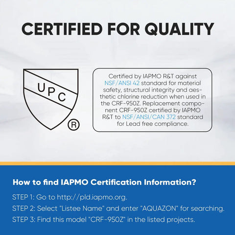 Certification details for CRF950Z Pitcher Water Filter Replacement, showing NSF/ANSI standards and IAPMO steps.