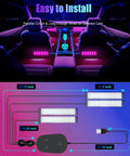Diagram showing RGB Car Interior Lights With App Control And Music Sync USB Under Dash LED Strips installation in a car cabin.