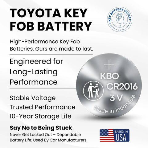 Hassle Free CR2016 Key Fob Batteries For Toyota Remote Controls Smooth Swap For Camry Corolla Highlanders displayed on battery packaging.