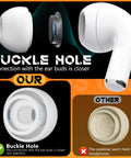 Premium Replacement Ear Tips For Apple AirPods Pro 2nd And 1st Gen White 4 Pairs showing Buckle Hole for snug earbud connection.