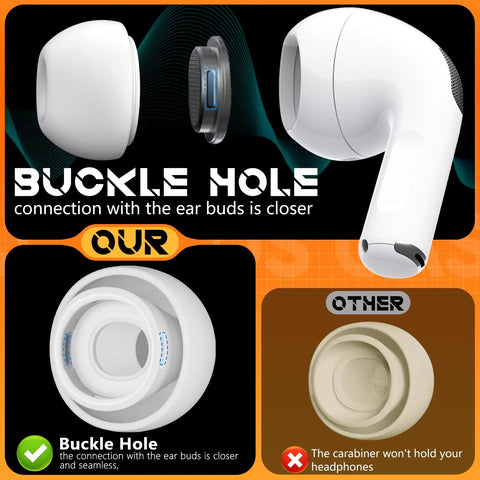 Premium Replacement Ear Tips For Apple AirPods Pro 2nd And 1st Gen White 4 Pairs showing Buckle Hole for snug earbud connection.