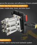 Hydraulic Flow Control Valve For Dump Trucks Air Operated With Feathering Lowering And Slow Down, Cab Mounted Control Valve Kit