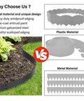 Comparison of Heavy Duty Galvanized Steel Landscape Edging Kit 20 Foot With Scalloped Design For Flower Beds And Garden Borders with plastic
