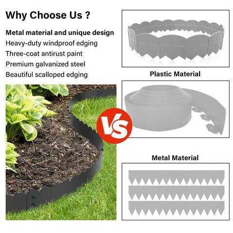 Comparison of Heavy Duty Galvanized Steel Landscape Edging Kit 20 Foot With Scalloped Design For Flower Beds And Garden Borders with plastic