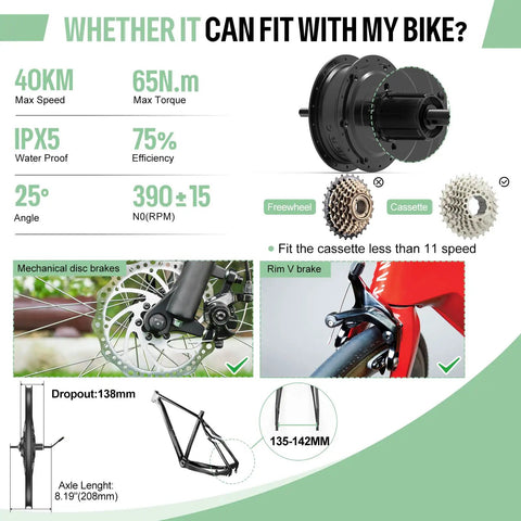 500W/750W Rear Hub Motor Kit For Electric Bikes, 48V, Fits 20, 26, 27.5, 700C Wheels, 29er Compatible, Mountain And City Bike Conversion, Optional Battery And Display, 65/80Nm Torque, Up To 45kmh