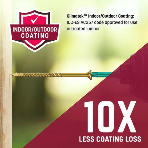 R4 Number Nine By Two And A Half Inch Framing Screws 900 Piece Set with 10X less coating loss feature shown