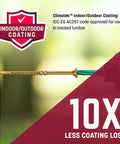 R4 9 X Three And One Eighth Inch Pro Grade Multi Purpose Framing Screws 720 PC Set With Rust Resistant Climatek Coating close-up