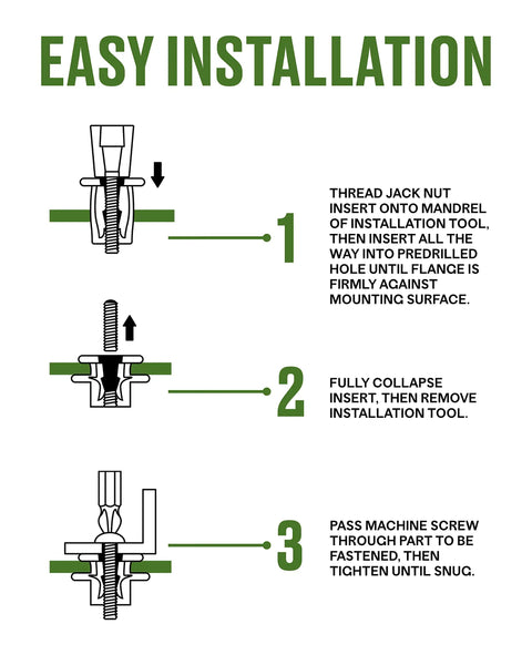 Easy installation steps for Zinc Plated Steel Blind Threaded Inserts in 15 Piece Short Jack Nuts Kit for thin materials.
