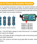 Guide on choosing resistors for Honda VCM Muzzler Harness Disable Kit with images of resistor values and positions for installation.