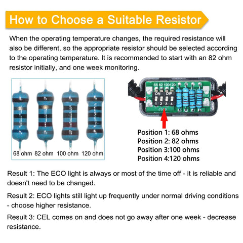 Guide on choosing resistors for Honda VCM Muzzler Harness Disable Kit with images of resistor values and positions for installation.