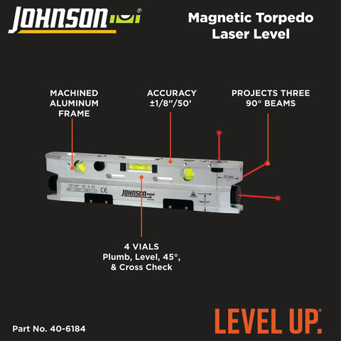 Image of Magnetic Torpedo Laser Level with Four Vials for Plumb, Level, and 45-Degree Angles, High-Precision Self-Leveling Tool in Silver and Black with labels indicating accuracy, vials, beams, and frame features.