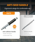 Anti-skid handle comparison of Magnetic Lifter 2200 Lb 1000 Kg Lifting Magnet With Release No Electricity Neodymium Magnets