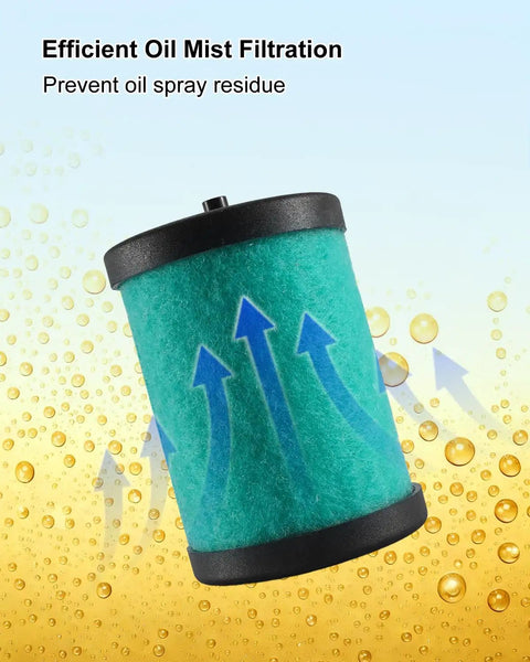 Premium Vacuum Oil Mist Filter And Odor Element Kit Edwards RV12 RV8 RV5 RV3, A22304198, with high-efficiency filtration visual