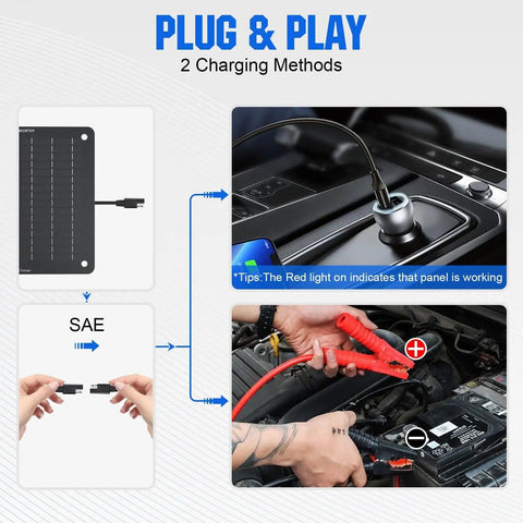Image showing 10W Solar Car Battery Charger Maintainer 12V with plug, SAE connection, and charging setup in car.