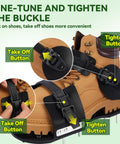 Lawn Aerator Shoes For Grass That Make Aeration A Breeze Easy On Buckle Spike Shoes detail showing buckle and spikes