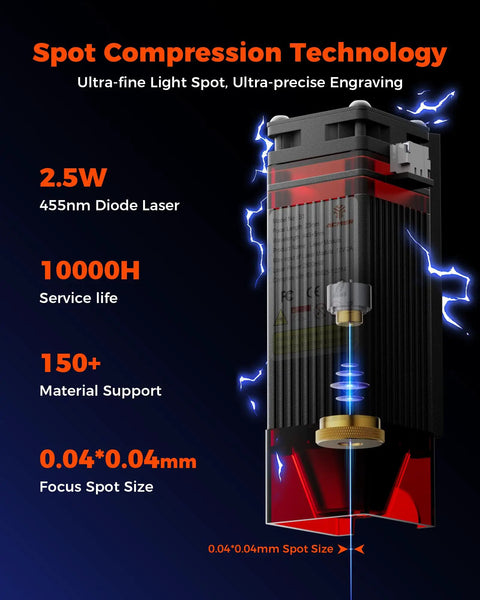 Starter Friendly 2500mW Laser Engraver With Portable Cutter showcasing spot compression technology, 2.5W laser.