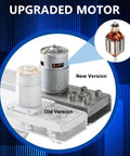 DC 24V motor and reciprocating actuator kit with power adapter; side-by-side old vs new version.