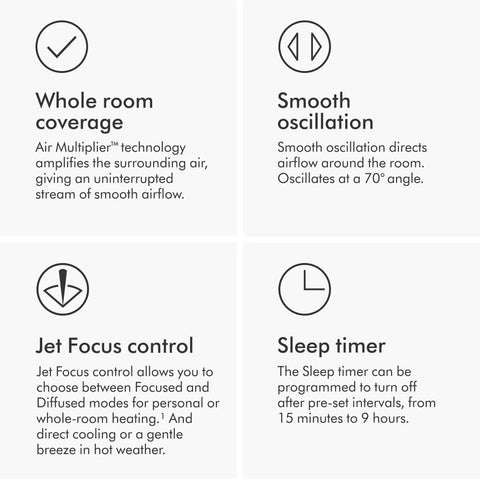 Features of Hot And Cold Air Multiplier Space Heater And Fan With Jet Focus Technology: Whole room coverage, smooth oscillation, jet focus control, sleep timer.