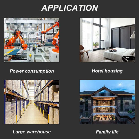 Collage showing applications: factory robots, hotel room, large warehouse, residential family house.