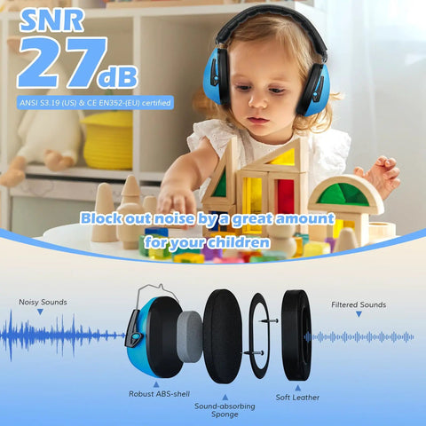 Kid Approved Noise Blocking Earmuffs For Kids With Adjustable Headband Hearing Protection 27 dB SNR ANSI S3 19 CE EN352 1 Blue For Monster Jam Concerts Fireworks Shooting Air Shows Autism Sensory Needs