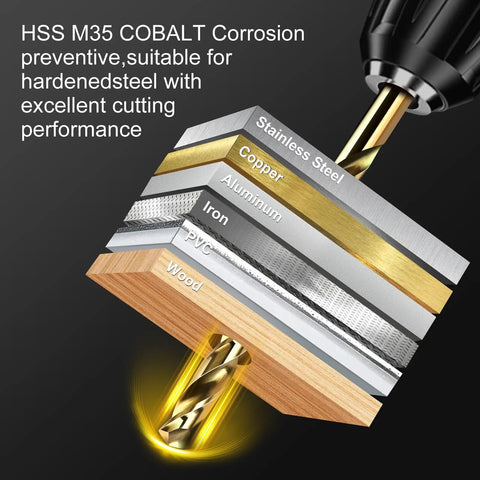 Badass M35 Cobalt Drill Bit Set Five Piece 3/8 Inch HSS Twist Bits through various materials like wood, stainless steel, and copper.