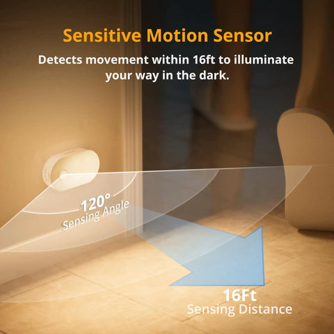 Rechargeable Battery Night Light With Motion Sensor USB C Quick Charge Adjustable Brightness Warm White LED Stick showing 120° angle and 16ft range