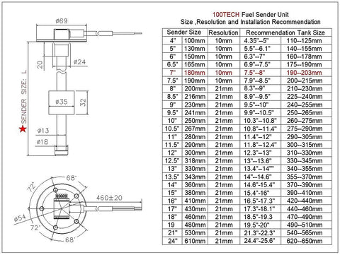 Diagram of 7 Inch High Resolution Fuel Level Sending Unit and Gauge Kit in SUS316 Stainless Steel for various vehicles.