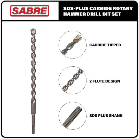 Sabre Tools SDS-Plus carbide-tipped drill bit, 12-inch length, two-flute design with SDS shank, front view