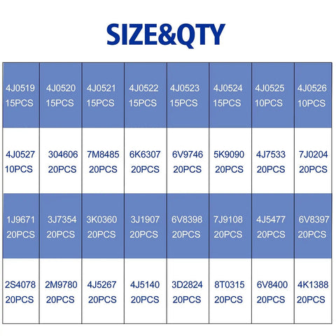 Table showing sizes and quantities in Nitrile 90 O-Ring Kit for Cat Excavator Hydraulic Hose Fittings, 32-Piece Buna N Set.