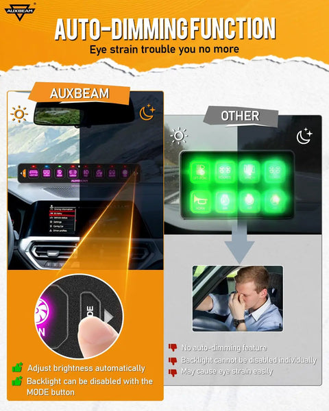 Comparison of eight gang slim switch panel with auto dimming RGB backlight and other panels showing brightness adjustment features.