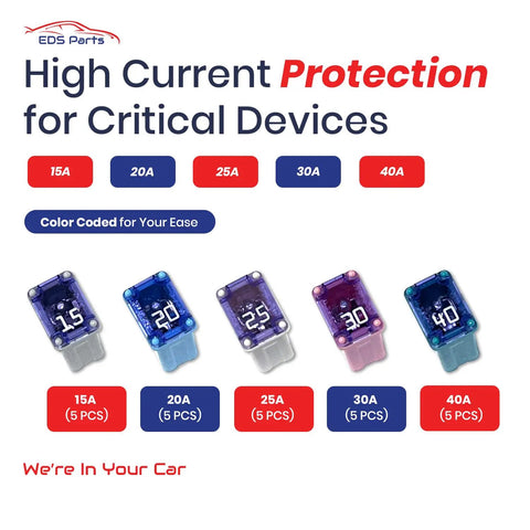 Heavy Duty Micro Cartridge Auto Fuse Kit Boss Grade Mcase Fuses For American Trucks And Cars showing color-coded 15A to 40A fuses.
