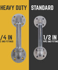 Industrial Pipe Barn Door Handle 6 Inch Rustic Farmhouse Heavy Duty Hardware Set comparison of 3/4 in. and 1/2 in. fittings