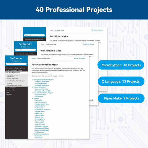 Raspberry Pi Pico Starter Kit With 40 Projects And Online Tutorials, featuring MicroPython, C, and Piper Make project list on screen.