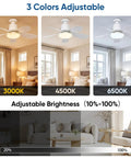 XIGUCUCN Socket Fan Light with Remote showing 3 color temperatures, 3000K, 4500K, 6500K options in a bedroom setting.