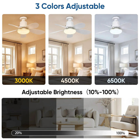 XIGUCUCN Socket Fan Light with Remote showing 3 color temperatures, 3000K, 4500K, 6500K options in a bedroom setting.
