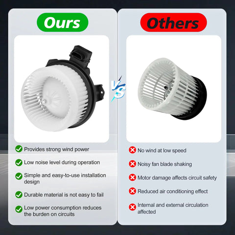 Heavy Duty 2 Pin Hvac Heater Blower Motor Assembly Drops Right In For Toyota Corolla Rav4 Matrix Scion Xb Tc Pontiac Vibe comparison graphic.