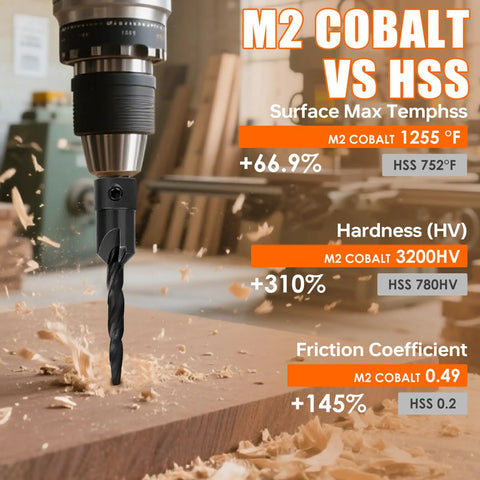 Close-up of drill using Pro Grade Countersink Drill Bit Set 15Pcs M2 Cobalt HSS Woodworking Kit on wood, showing performance stats.