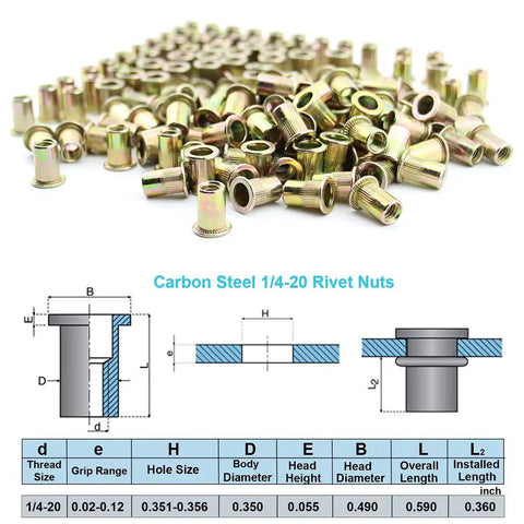 100 Pc 1/4"-20 Unc Rivet Nuts Carbon Steel Zinc Plated Flat Head Knurled Body Threaded Inserts for heavy duty use with dimensions.