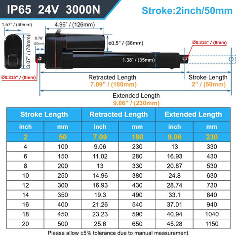 Heavy Duty 24V Linear Actuator Churning Out 660 Lbs Of Raw Power With Killer IP65 Waterproof build, diagram with dimensions, 2-inch stroke.