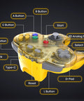 Two Pack Wireless N64 Controller For Switch 1 And 2 And N64 Console Clear Yellow Red Lag Free Two Point Four GHz Wireless design