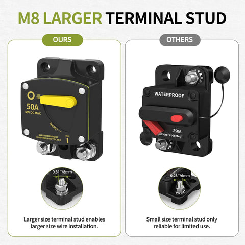 Heavy Duty 50 Amp DC Circuit Breaker With M8 Studs And 6 AWG Lugs showcasing larger terminal studs for reliable installation.