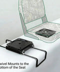 Marine Grade Clamp On Boat Seat Swivel Mount Kit Featuring Tight Grip, showing black mount plate under camouflage chair.
